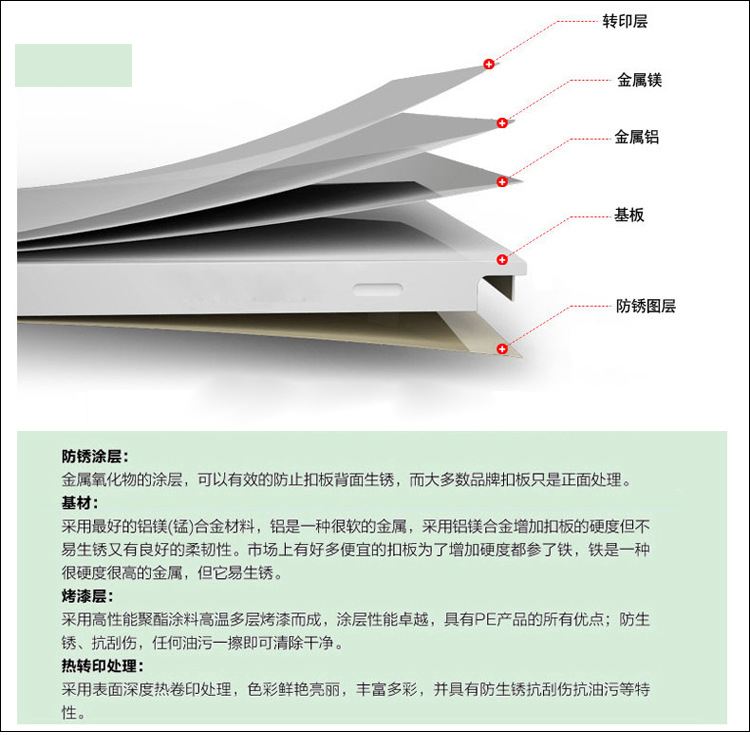 鋁天花吊頂細節圖,鋁天花產品介紹 鋁天花吊頂細節圖,鋁天花產品介紹
