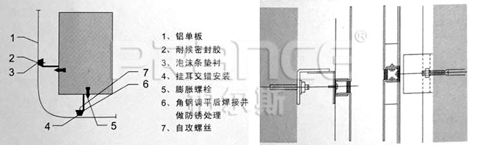 鋁單板外部轉角安裝示意圖