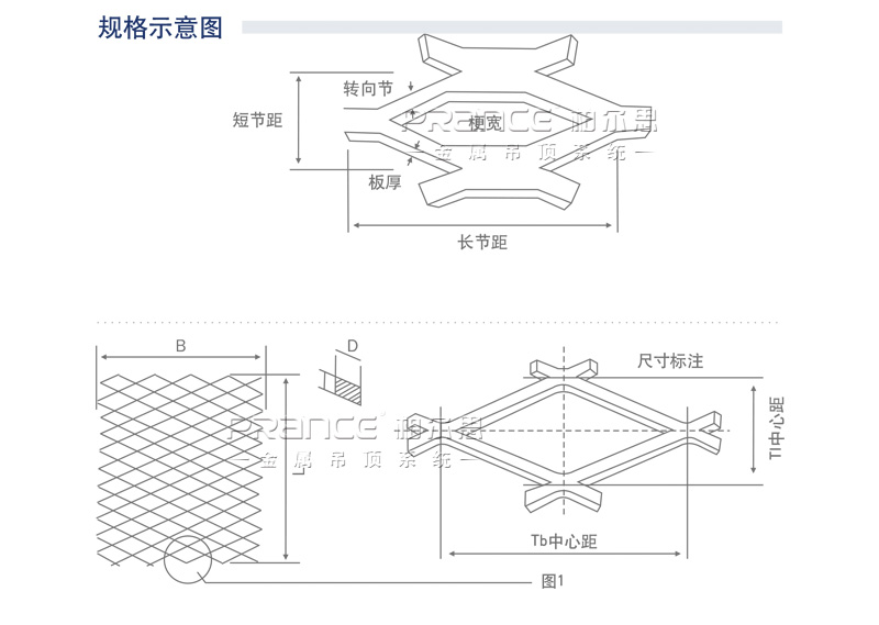 拉伸網板